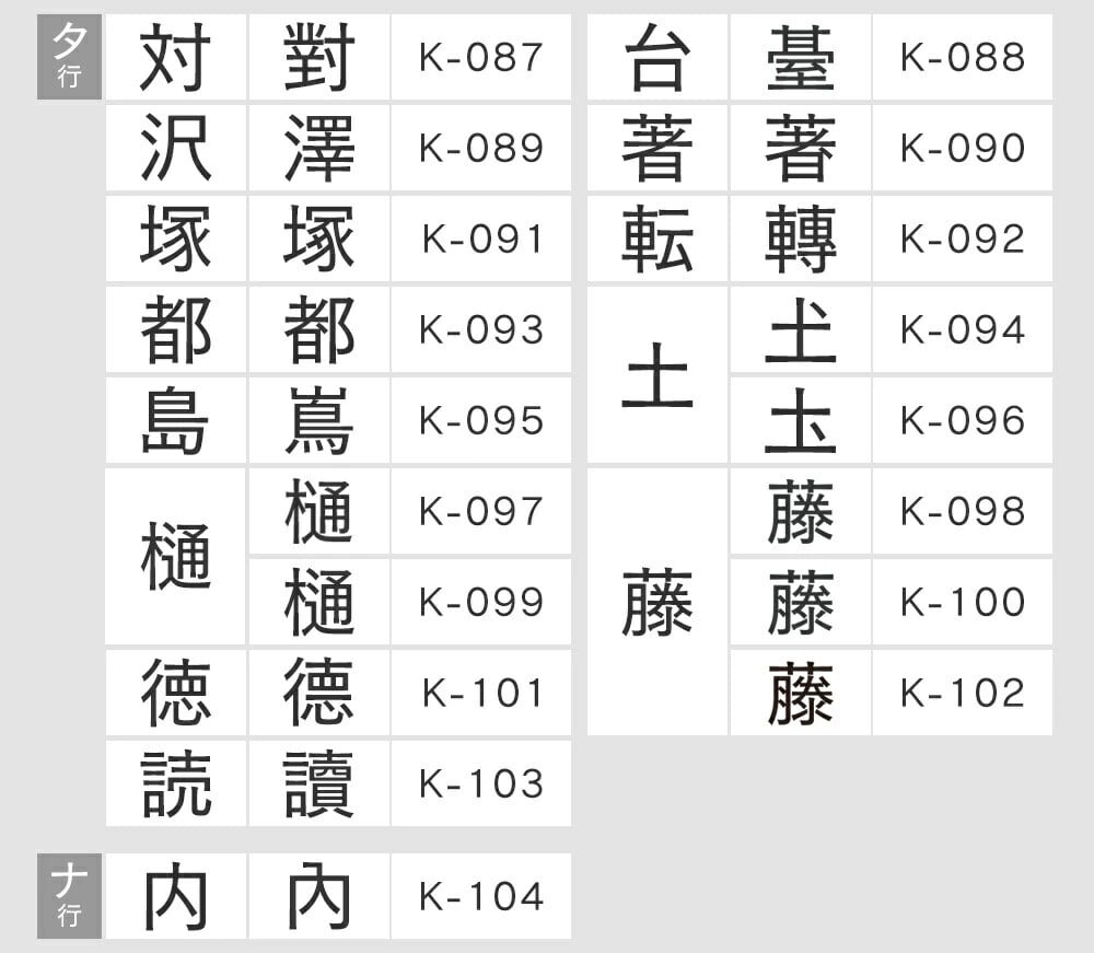 印鑑 はんこ スワロ付き 花はんこ(12.0mm) クロコ風印鑑ケース付 実印 銀行印 認印 ハンコ いんかん ギフト プレゼント
