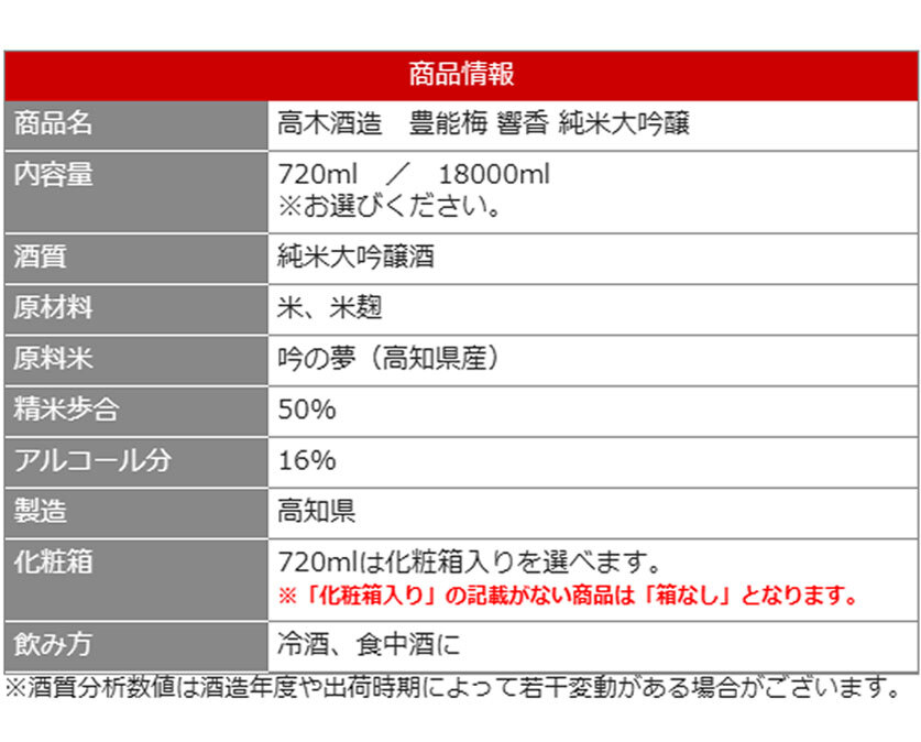 高木酒造　豊能梅 響香 純米大吟醸 1本 化粧箱なし 化粧箱入り 純米大吟醸酒 お酒 高知 お歳暮 お中元 御祝い プレゼント 贈答 お土産