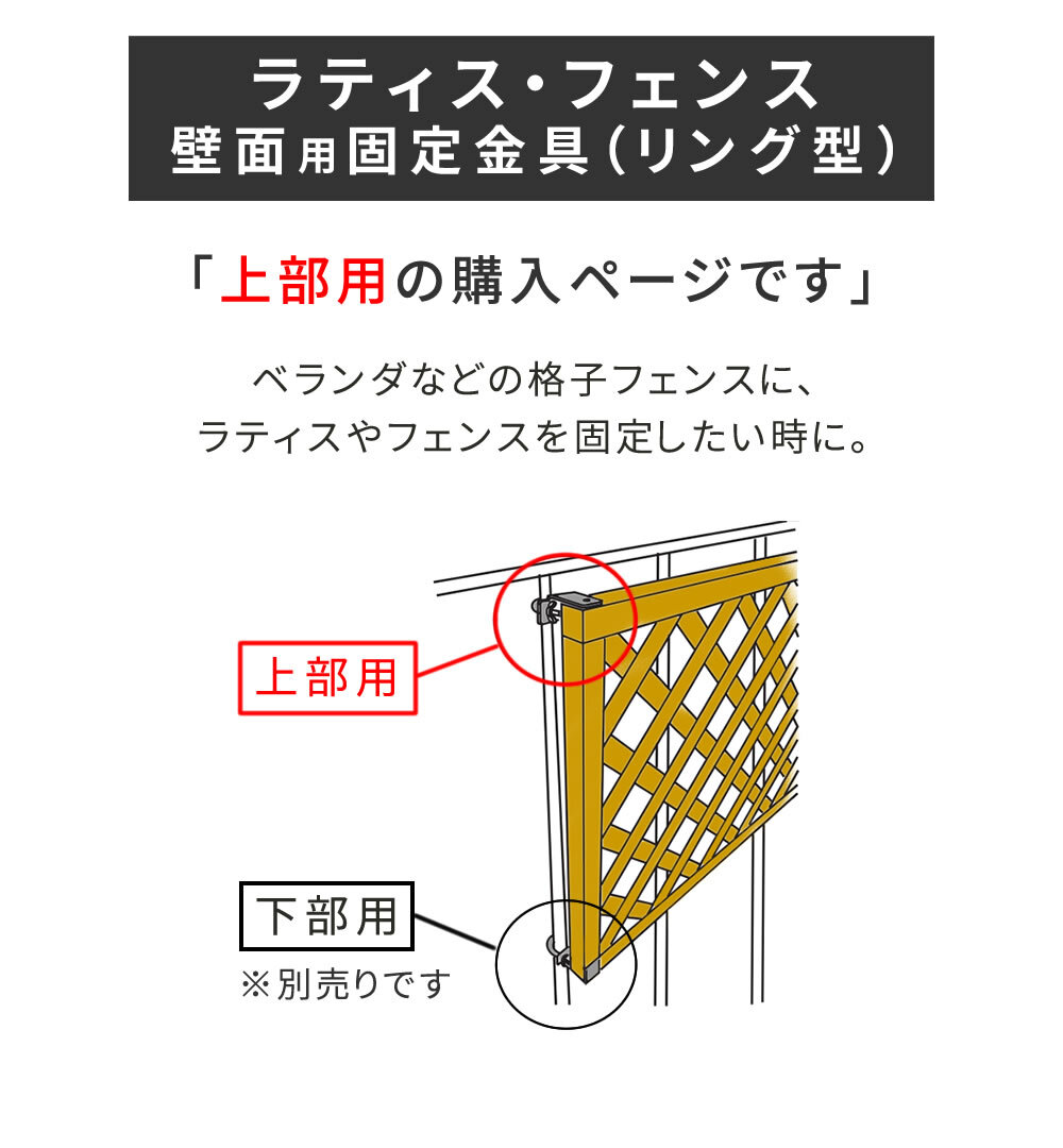 ガーデン エクステリア ラティス・フェンス壁面用固定金具 リング型 上部2個 S-LVKT35-2P 新生活