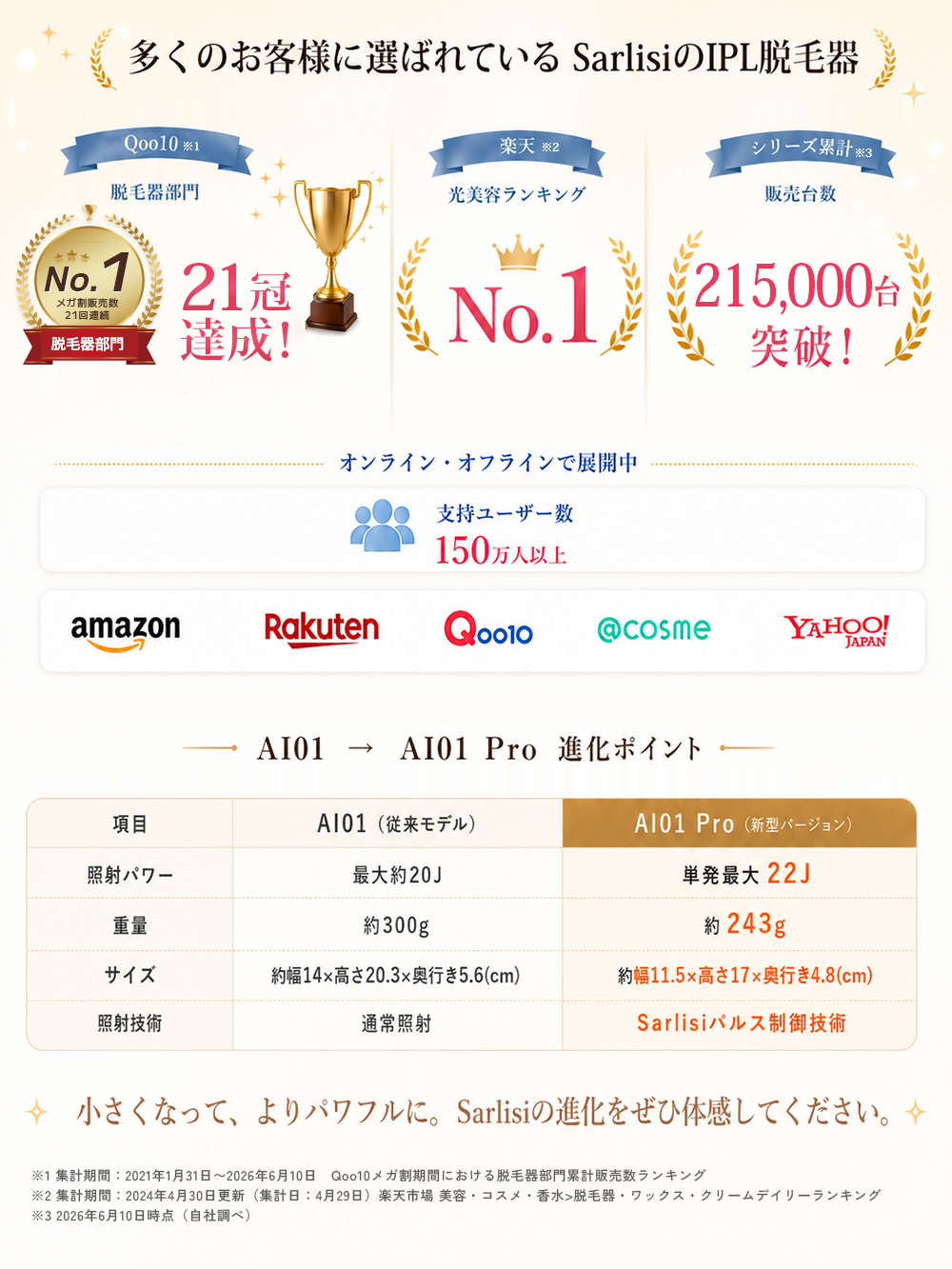 【無料ラッピング＆送料無料】脱毛器 光美容器 新型ムダ毛処理 サーリシ VIO対応 フラッシュ 脱毛 美顔器 メンズ 家庭用 顔 足 女性 手 全身用 SAJM30WHW