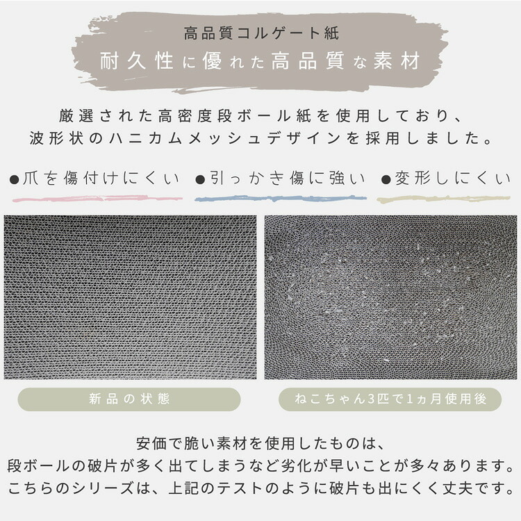 ペット家具 ペット用品 単品 猫用爪とぎ 段ボール シロクマ