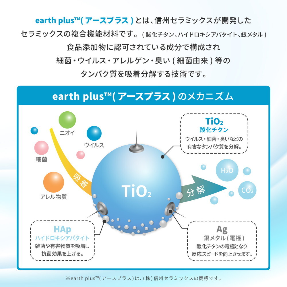 ラグ カーペット 国産高機能 ジャスト 約190×190cm 防ダニ 抗菌 防臭 抗ウイルス 消臭 花粉対策 日本製