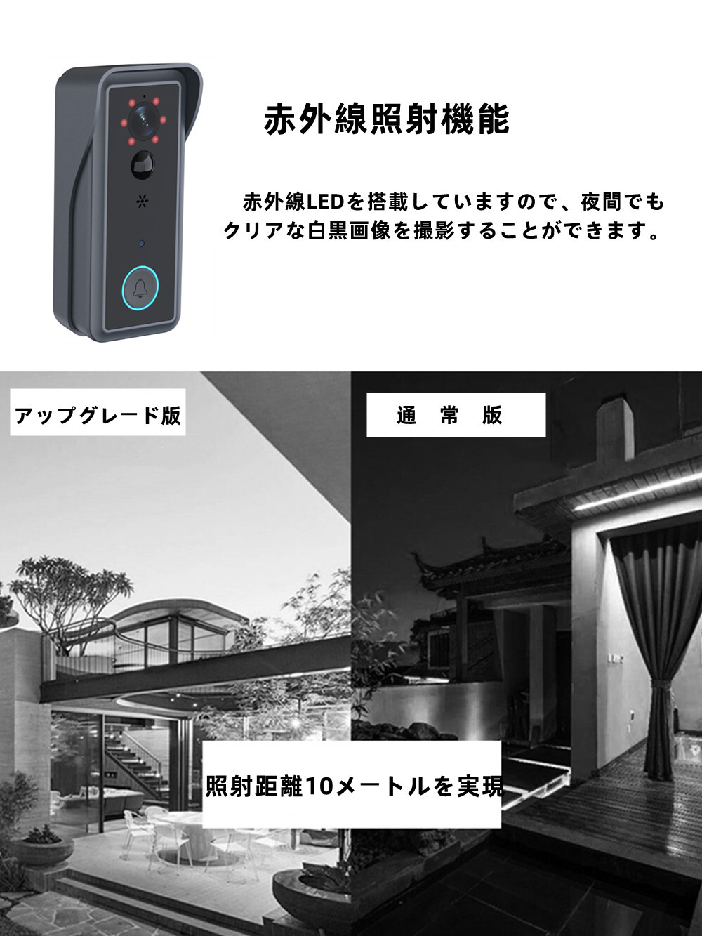 ドアカメラ   MV01  WIFI式インターホン   ドアフォン   防犯   動体検知   ミリオンHD   155度 広角レンズ   赤外線照射機能   防水IP54   双方向オーディオの機能   住宅設備ドアホン   インターホン   設置も簡単   ※注意点 2.4GHzのWiFiのみに対応。