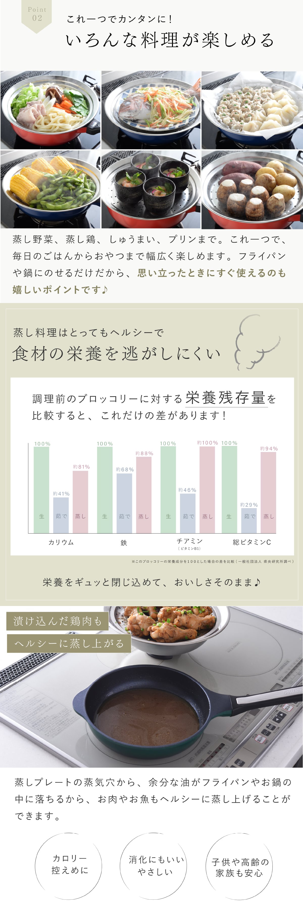 蒸し器 のせるだけで簡単蒸し器 24～26cm 燕三条 日本製 ステンレス 蒸しプレート 蒸しざる フライパン用蒸し器 鍋用蒸し器 フライパンにのせるだけ 蒸し料理 温野菜 蒸し野菜 蒸し鶏 蒸し魚 しゅうまい ヘルシー調理 3～4人 家族 ファミリー まとめ調理 受け皿 2WAY 食洗機対応 レシピ付き キッチン用品 調理器具 新生活 結婚祝い プレゼント ギフト
