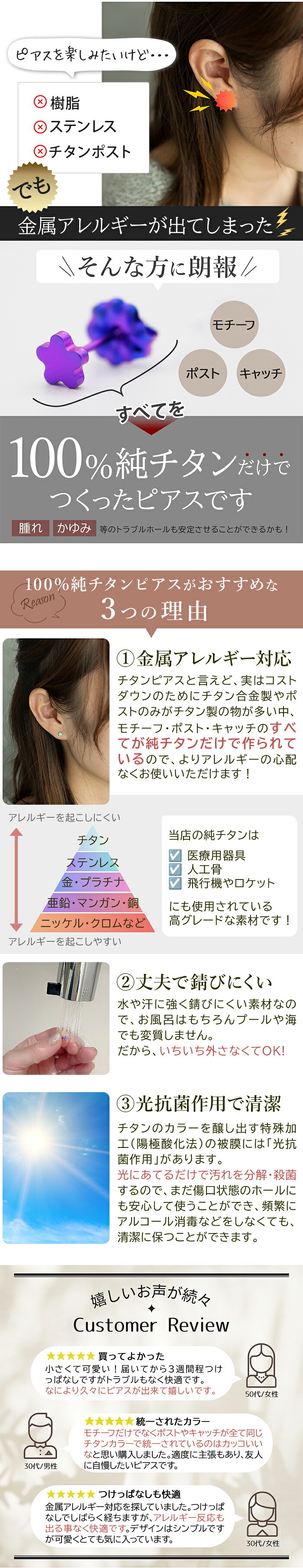 セカンドピアス 純チタン 軸太0.75mm 長さ10mm つけっぱなし 100％純チタン ピアス 花 フラワー プラス 金属アレルギー対応 返金保証 医療用 片耳 1個 耳たぶ