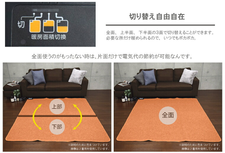 ホットカーペット 遠赤外線 速暖 2畳 2点セット カバー付き 本体＋ラグカバー 約185×185cm サークル柄 ねこ柄 厚手 カーペット ラグマット 電気カーペット 抗菌 防臭 蓄熱 省エネ オフタイマー付き 北欧