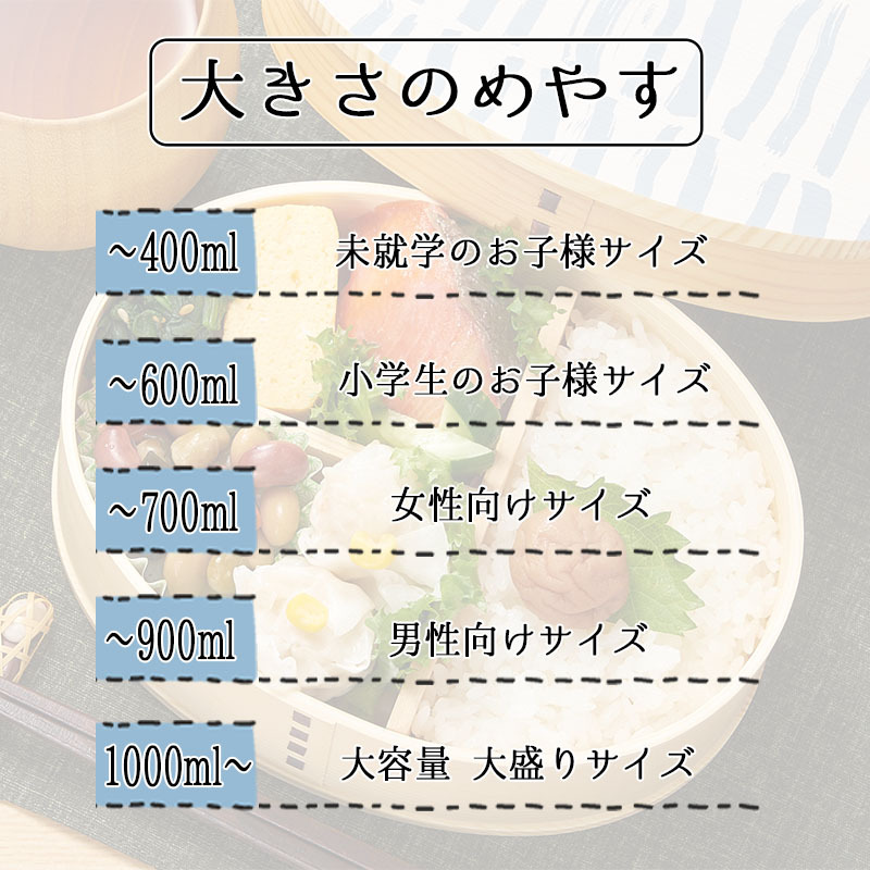 曲げわっぱ 弁当箱 お弁当箱 まげわっぱ 蒔絵 セット 大人 かわいい おしゃれ ゴム 仕切り 1段 遠足 運動会 軽量 女子 スリム 男子 男性 女性 メンズ 大容量 バンド わっぱ 日本製 洗いやすい 丸型 サンドイッチ 大きい 丸 深め 母の日 プレゼント 食器