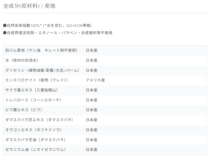 CLAYD SOAP -Damask Rose- （クレイ入りボディ/フェイスソープ）195g