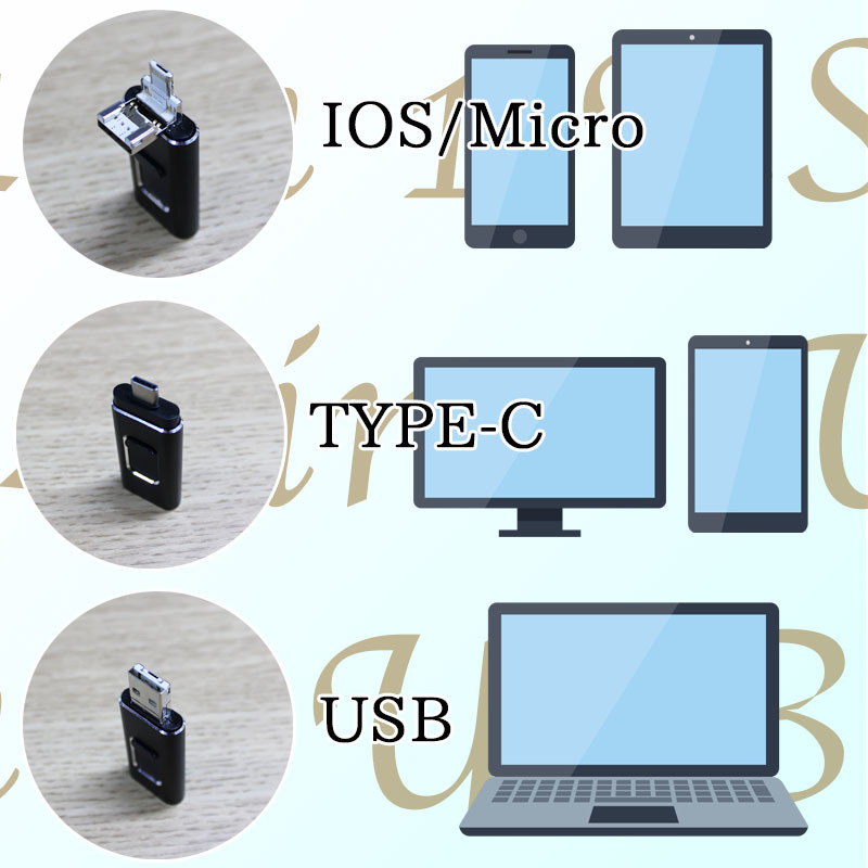 usb 名入れ 変換 usbメモリ usbメモリー 変換アダプタ タイプc ソケット 32gb typec iphone タイプc ピンク 4 in 1 スマホ スマートフォン usb名入れ 記念 誕生日 就職 プレゼント ギフト 父の日 男性 女性 定年 退職 卒業