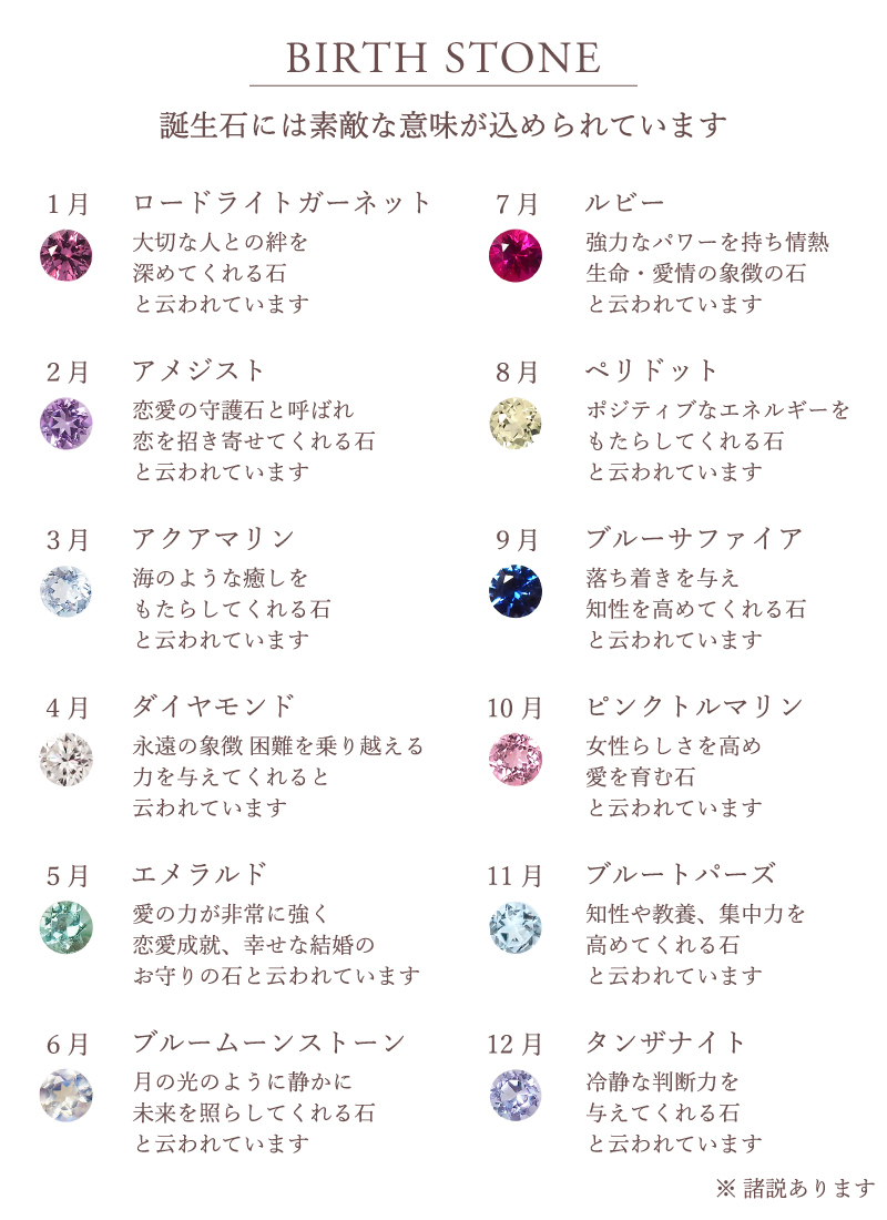 馬蹄 誕生石 ネックレス K18 18金 18K K10 10金 10K プラチナ ホースシュー 女性 レディース 誕生日 記念日 プレゼント ギフト 誕生日プレゼント お守り 20代 30代 40代 妻 彼女 天然石 ダイヤモンド ダイヤ ルビー 小さい 小さめ ピンクゴールド ゴールド 選べる 金属アレルギー対応 金属アレルギー