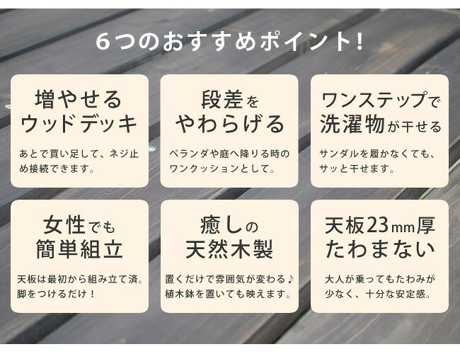 ガーデン エクステリア ユニットウッドデッキ harmonie アルモニー 90×90 3個組 ステップ付 送料無料 ウッドデッキ 簡単 縁側 本格的 DIY 木製 天然木 庭 ベランダ おしゃれ 小型 北欧 屋外 家具 ダークブラウン