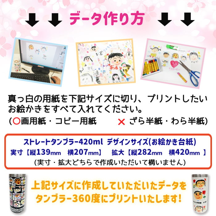 【1点からご注文可能！迷ったらコレ！大人気卒園記念品】みんなでつくる記念品☆ステンレスタンブラー 420ml 保冷 保温 お絵かき 寄せ書き 写真入り プレゼント 先生 園児 人気 卒団記念品 名入れ メッセージ入れ オリジナル ギフト 実用的 お絵かき水筒【510】