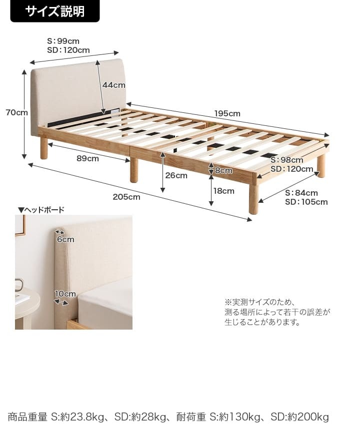 ベッド 寝具 ファブリックすのこ セミダブル マットレス付き 天然木 通気性 木製 高密度ポケットコイルマットレス付 おしゃれ コンパクト 省スペース かわいい 北欧 カントリー 和モダン レトロ 一人暮らし フレーム