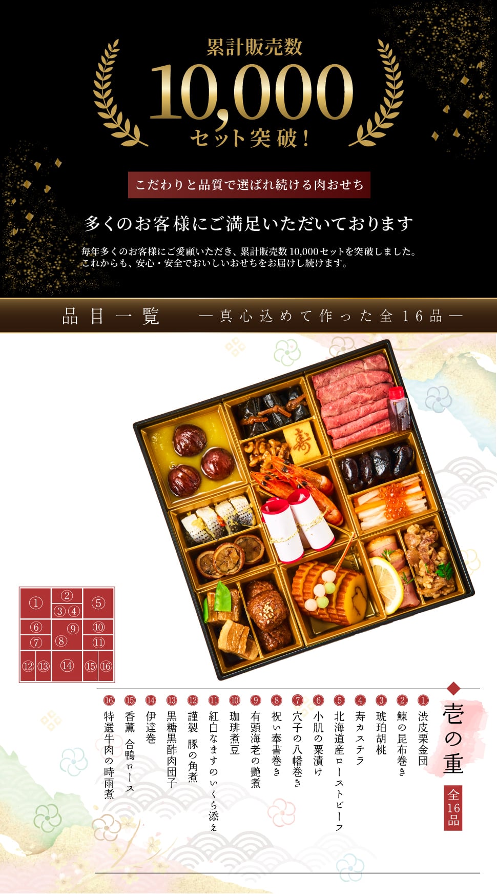 おせち 2027 肉おせち 【贅】 2～3人前 1段 冷蔵 【送料無料(一部地域除く】