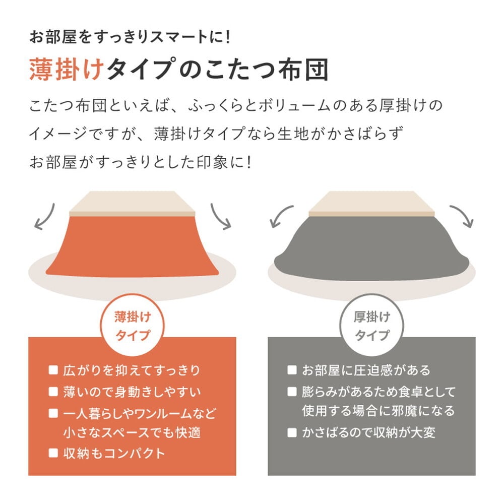 こたつ布団 ベニワレン 約190×190cm 正方形 こたつ掛け布団 薄掛け布団 洗える ウォッシャブル 先染め ふんわり モノトーン ベニワレン風モロッカンデザイン ポリエステル こたつ掛布団 こたつふとん コタツ掛け布団 コタツ掛布団 こたつ用品