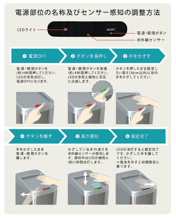 ゴミ箱 ダストボックス 自動開閉 50L シャッター式 ROCO ロコ ごみ箱 自動 センサー付き 蓋付き ふた付き 電動 自動センサー 電池式 省スペース ソフトクローズ ステンレス製 シルバー キッチン grga