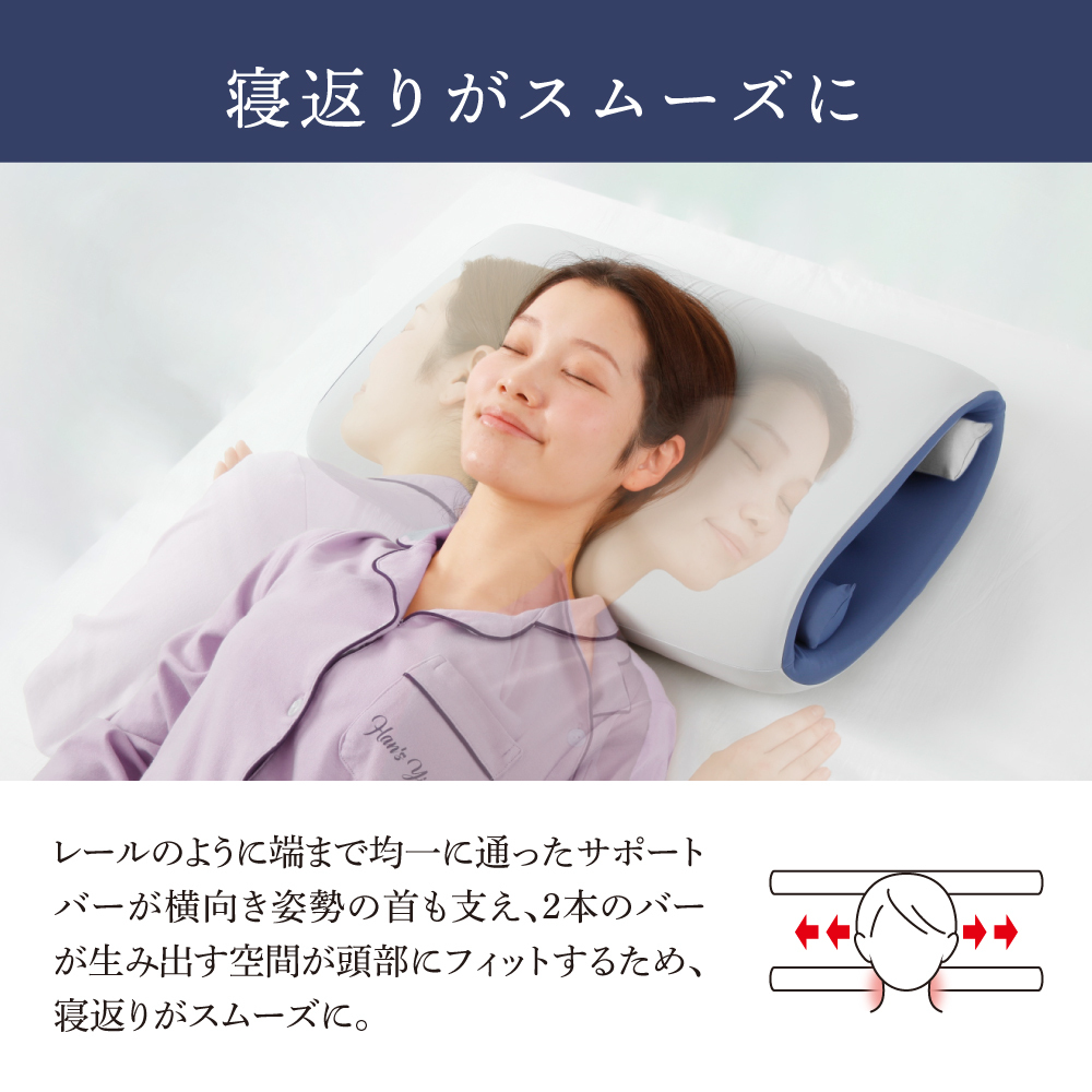お医者さんの中空まくら 枕 まくら 中空構造 サポートバー2本 調節可能 ウレタンフォーム 低反発フィット 寝返り 横向き うつ伏せ 洗える カバー 58×35cm アルファックス