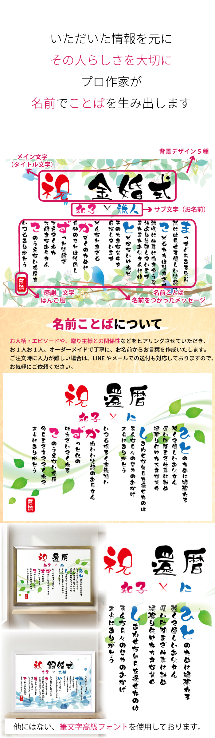 金婚式 ポエム 名前アート 筆文字 ギフト【名前ことば 2名様】M 銀婚式 ダイヤモンド婚 ルビー婚 真珠婚 還暦 古希 喜寿 傘寿 米寿 卒寿 祝い プレゼント 詩 感謝状 名入れ メッセージ 贈り物 お祝い 記念品 男性 女性 父 母 敬老の日 誕生日