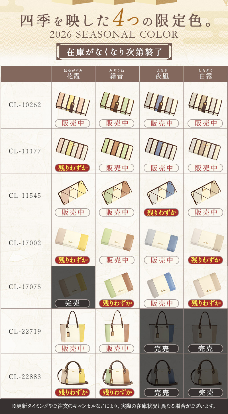 クレリア Clelia レディース 長財布 財布 ラウンドファスナー ストライプ マルチカラー ウォレット ベレッサシリーズ 母の日 クリスマス クリスマスプレゼント