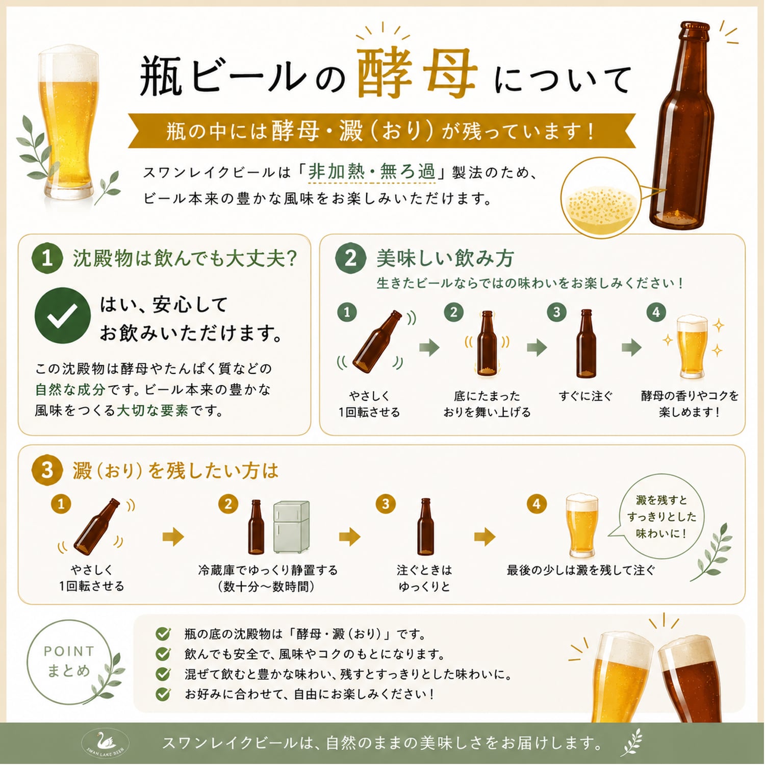 ギフト ビール クラフトビール世界一金賞受賞 スワンレイクビール 飲み比べ6本 IPA入り スワンレイクソーセージ 詰め合わせ地ビール 本州　送料無料【IPA】