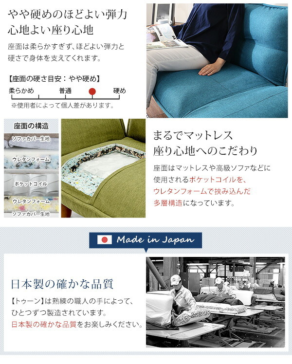 ソファベッド 1人掛ソファ 布地 14段階リクライニング フロアソファ カウチソファ 日本製 Thun トゥーン ソファ 1人掛け リクライニングソファ コンパクト コンパクトカウチソファ sofa ファブリック オシャレ コンパクトサイズ ソファー 新生活