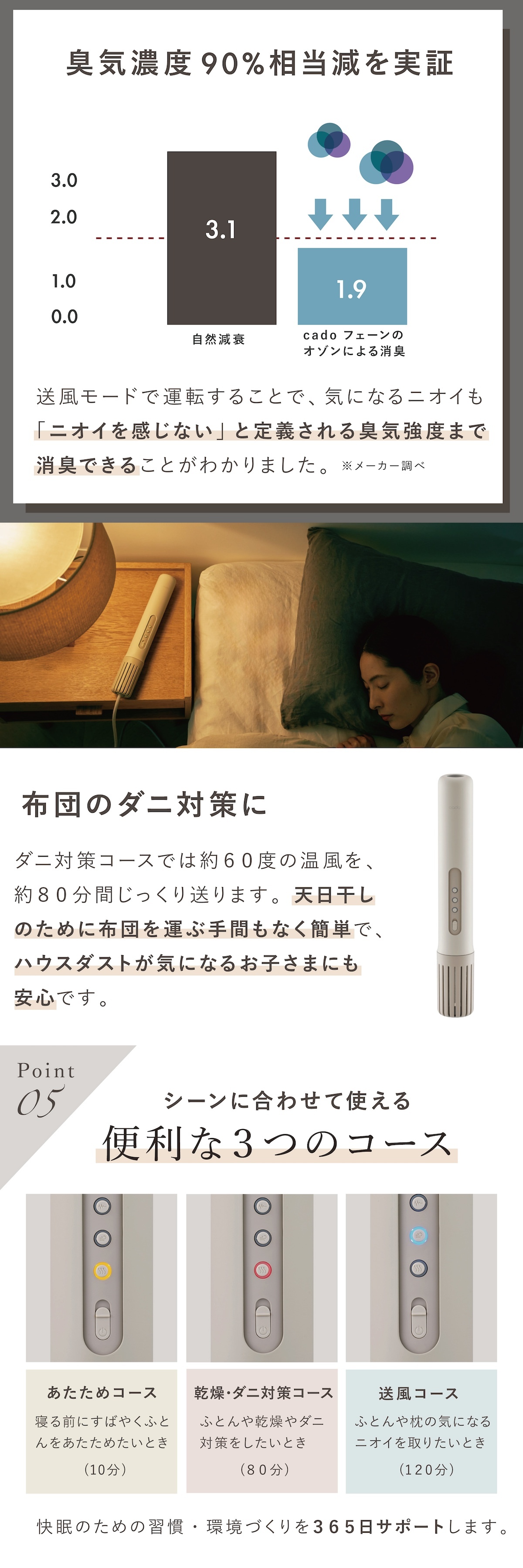 cado 布団乾燥機 FOEHN002 フェーン スティック型 ふとん乾燥機 布団ドライヤー ダニ対策 靴乾燥 消臭 コンパクト 軽量 梅雨 湿気対策 寝具 家電 新生活 母 父 両親 誕生日 引っ越し祝い 結婚祝い プレゼント 実用的 ギフト カドー