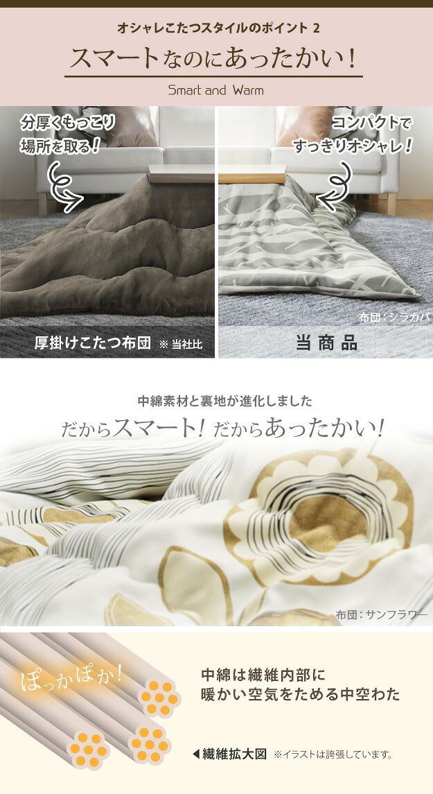 こたつ フラットヒーター折れ脚こたつ-エッグ&ビーンズ 120×90cm 日本製厚手カーテン生地の北欧柄こたつ布団セット フラットヒーター こたつ布団セット 継ぎ脚 高さ調整 テーブル ローテーブル 炬燵 ナチュラル 天然木 木製 日本製 リモートワーク 新生活
