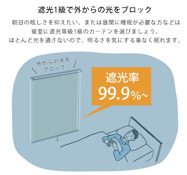 カーテン 窓まわり 壁空け不要 つっぱりロールスクリーン 幅90cm 遮光タイプ インテリア 家具 北欧 おしゃれ モダン リビング 寝室 子供部屋 新生活