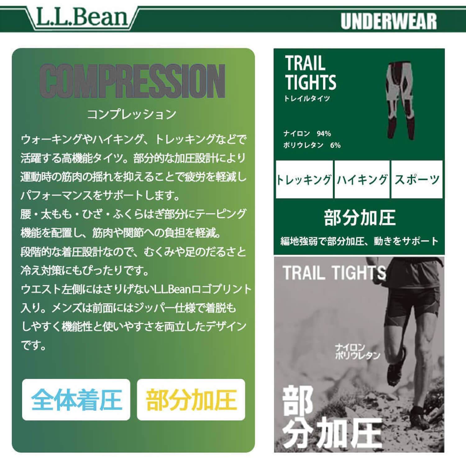 L.L.Bean エルエルビーン メンズ トレイルタイツ コンプレッションタイツ 前開き 着圧 部分加圧 シームレス ストレッチ 疲労軽減 スパッツ ボトムス 登山用 トレーニングウェア スポーツウェア アウトドア ブランド M-L karlas
