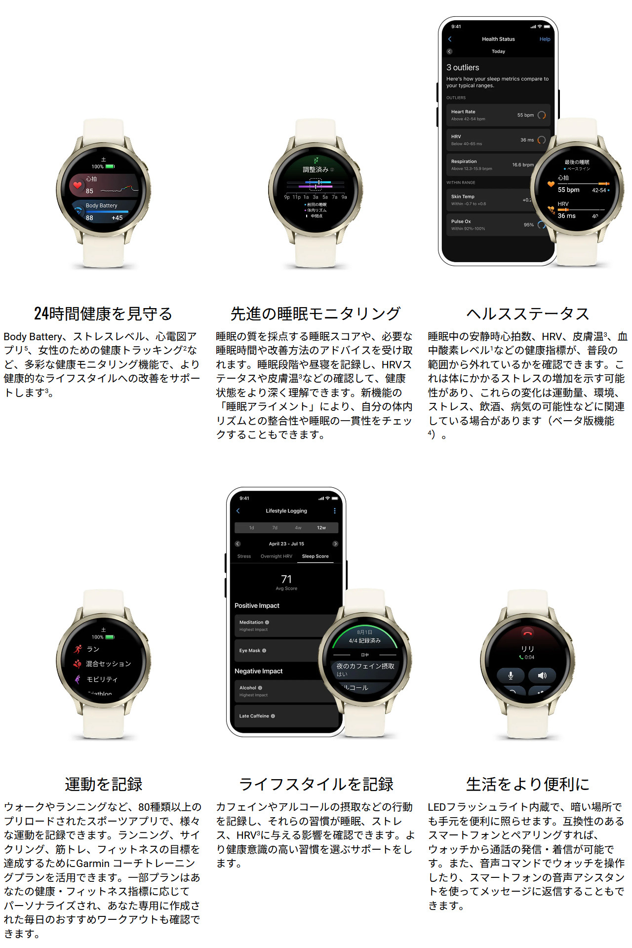 GPSスマートウォッチ ガーミン GARMIN Venu 4 41mm 【取説サービス】 心電図 Suica対応 通知機能 通話発信・応答 音声操作 音楽保存・再生 血中酸素 スポーツウォッチ ダイエット ランニング ジョギング 筋トレ ゴルフ 水泳