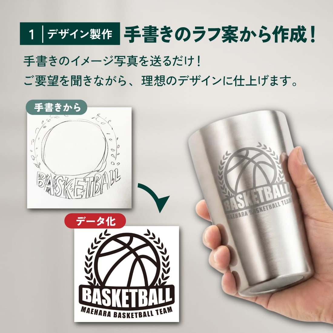 卒団・卒部の記念品に オリジナル オーダーメイド【10点から】卒団・卒部記念タンブラー420ml（真空断熱二層構造）名入れ・記念品　トロフィー　【周年】【記念】【卒業】【サークル】【オーダーメイド】【イベント】【開店】
