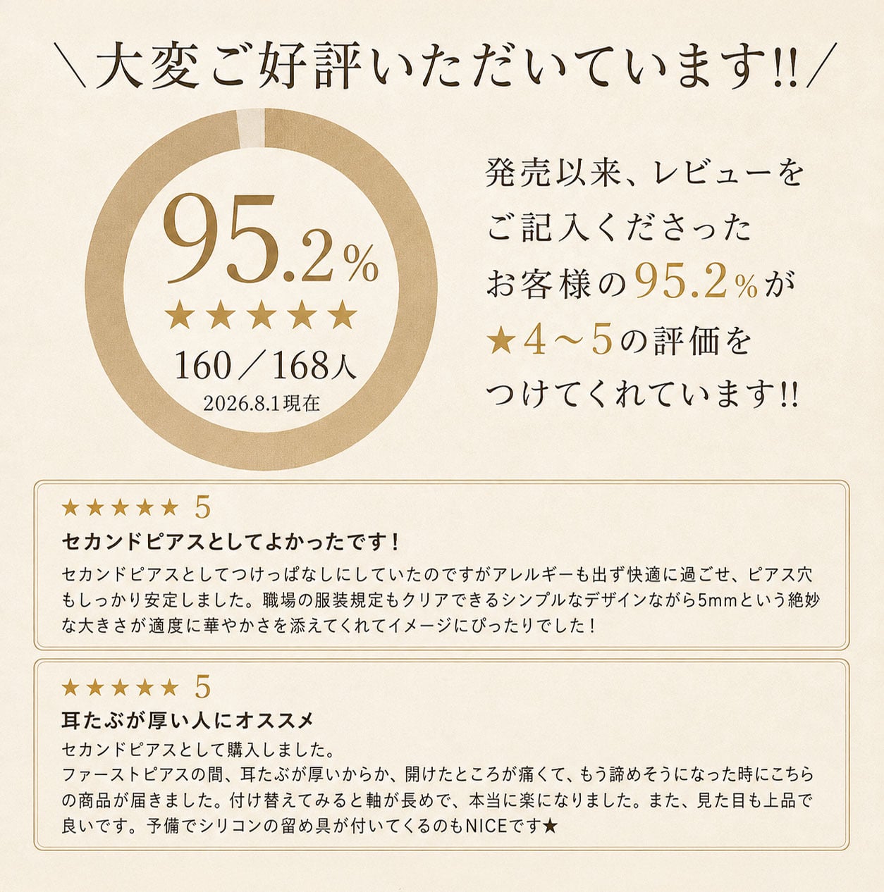セカンドピアス つけっぱなし 軸太 医療用 片耳 明日が変わるキュービックジルコニア 5mm 金属アレルギー サージカル ステンレス レディース メンズ【当店オリジナル】【全品1個ずつバラ売り】 プレゼント