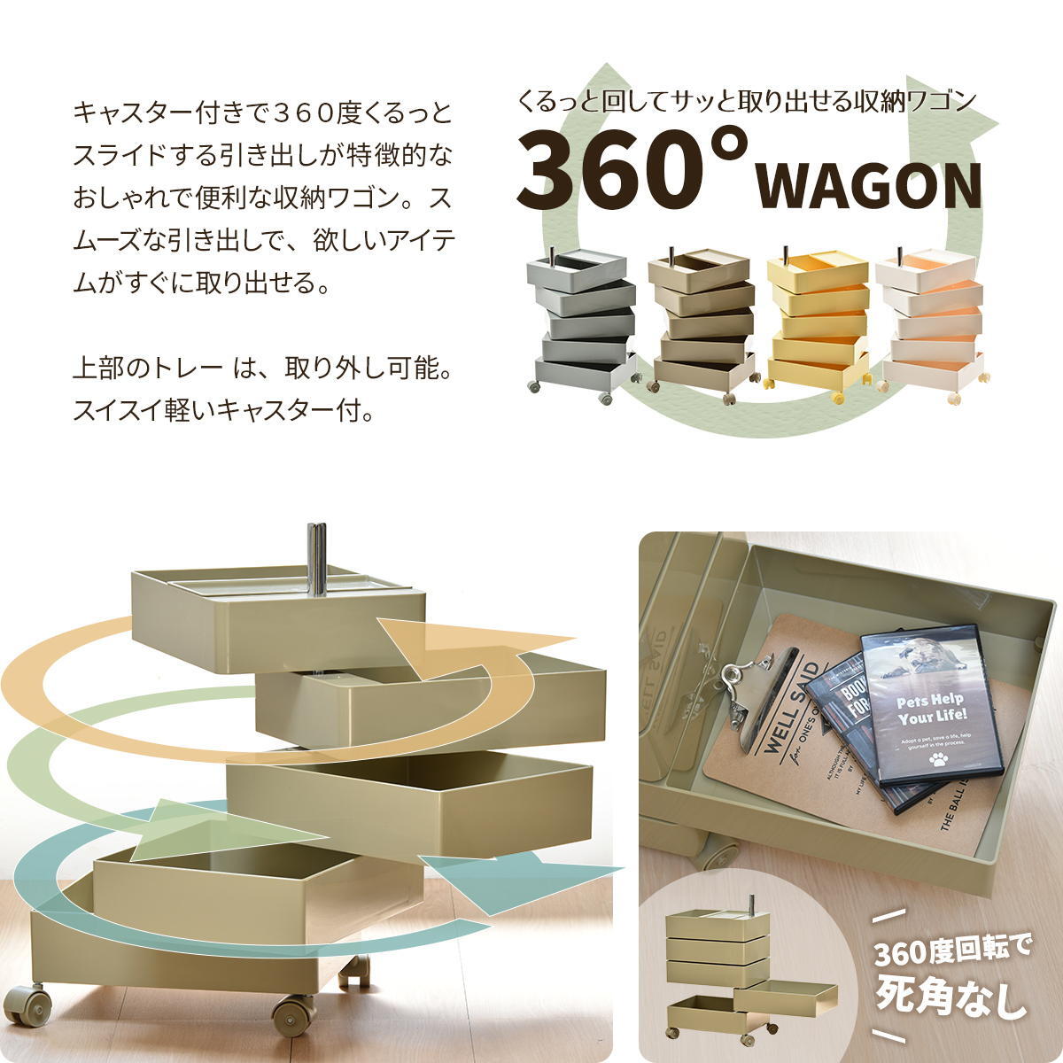 360回転ワゴン 5段 RELS0337 キャスター付きワゴン リビング収納 韓国スタイル ポップ 角型 プラスチック キッチンワゴン トロリー ワゴンラック幅49.5cm 奥行39.5cm 高さ71cm 新生活