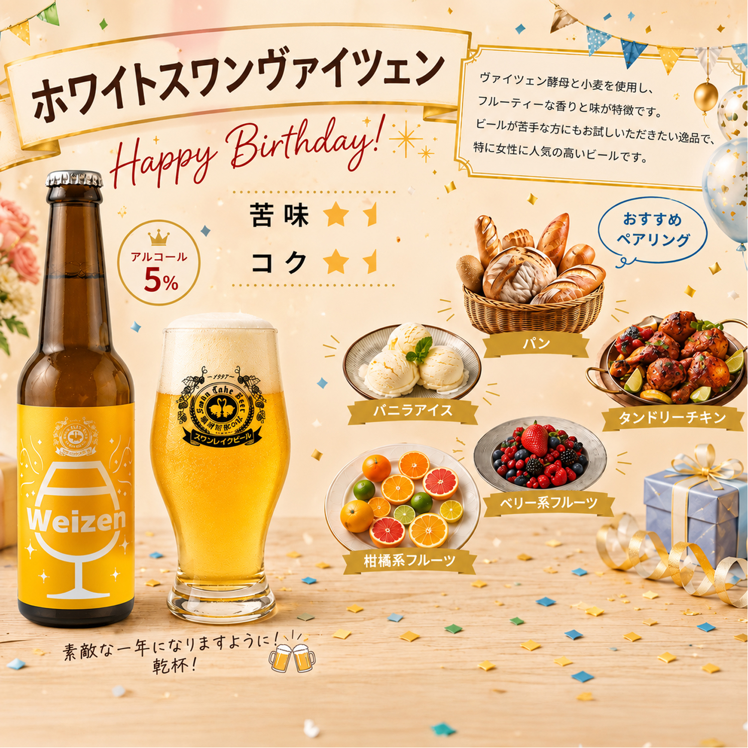 特選 ギフト 贈り物 プレゼント バースデーラベル使用  ビール クラフトビール 世界一 金賞受賞 3本 瓶 330ml  バースデーカード付き　飲み比べ 金賞受賞 スワンレイクビール 飲み比べ