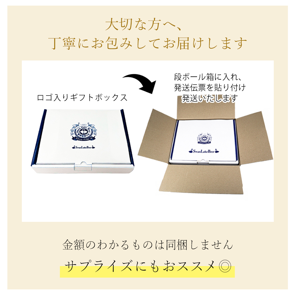 敬老の日 プレゼント クラフトビール 飲み比べ 5本セット ありがとう コースター おじいちゃん おばあちゃん 感謝