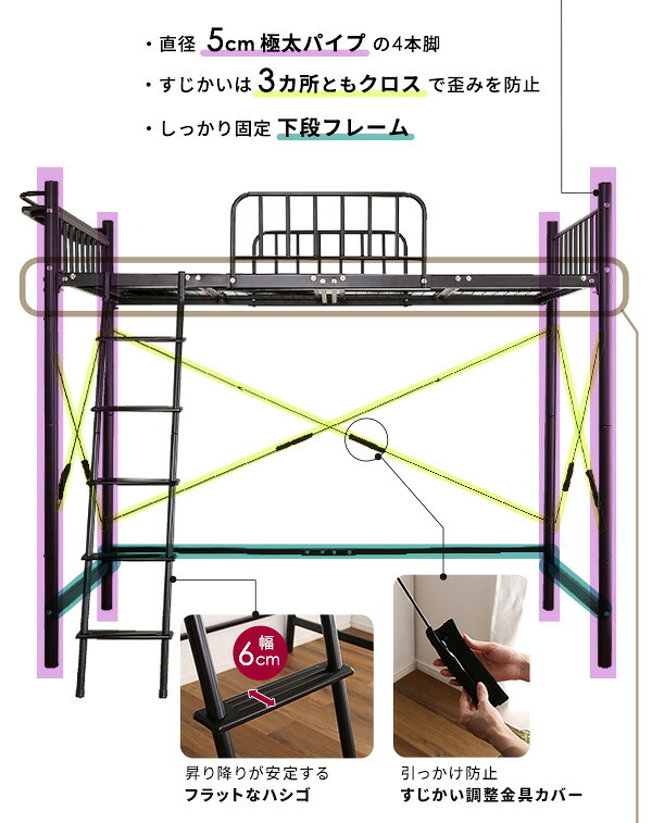 宮付きロフト S_Base -エスベ-ス- HT70-129- ホワイト ホームテイスト 宮棚ロフト 高さ2段階調整 ハイタイプ ミドルタイプ シングルサイズ 極太パイプ ハシゴ 耐荷重300kg 新生活
