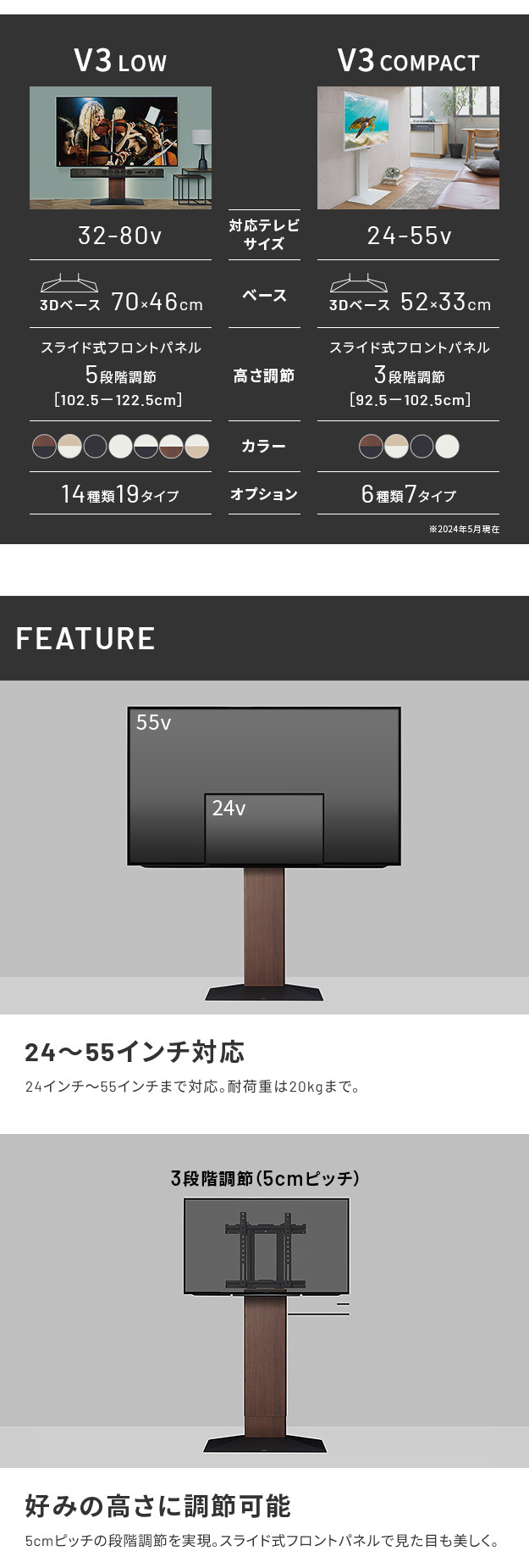WALLインテリアテレビスタンドV3 COMPACT+棚板セット 24~55v対応 壁寄せテレビ台 TVスタンド 専用棚板 DVDレコーダー PS5 プレステ5 PS4 ミニ 小型 ホワイト 白 ブラック 黒 ウォールナット ブラウン ホワイトオーク