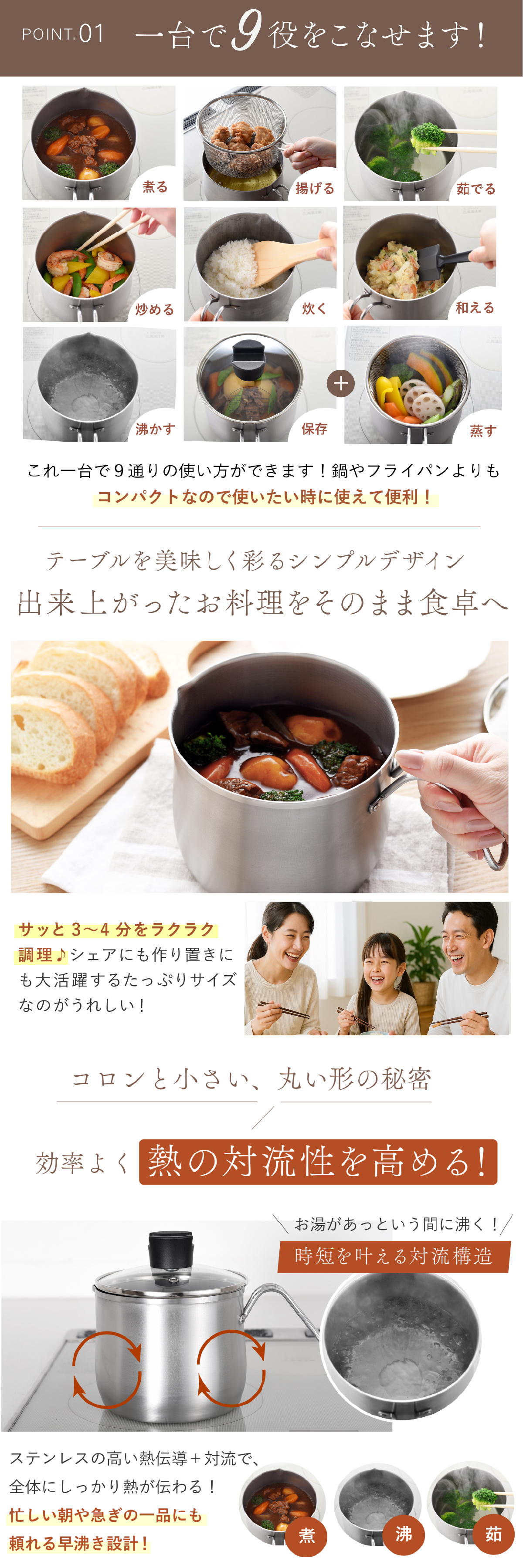 マルチポット 18cm ストレーナー付き 逸品物創 ステンレス 燕三条 日本製 2.9L 1台9役 片手鍋 湯切り 蒸し料理 揚げ物 茹でる 炊く 保存 IH対応 ガス対応 食洗機対応 ガラス蓋 多用途鍋 作り置き 新生活 結婚祝い 敬老の日 ギフト