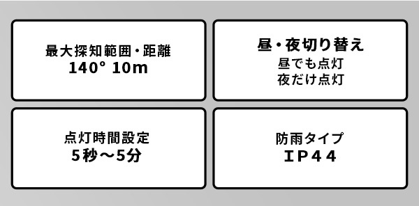 照明 ライト センサー LED 14W×3灯 フリーアーム式 LEDセンサー 人感 人感センサー コンセント 防犯 防犯グッズ 最大探知範囲 140° 10m IP44 防雨 白色光 投光器 常夜灯 玄関 駐車場 昼 夜 夕 屋外 新築祝い 引越し祝い
