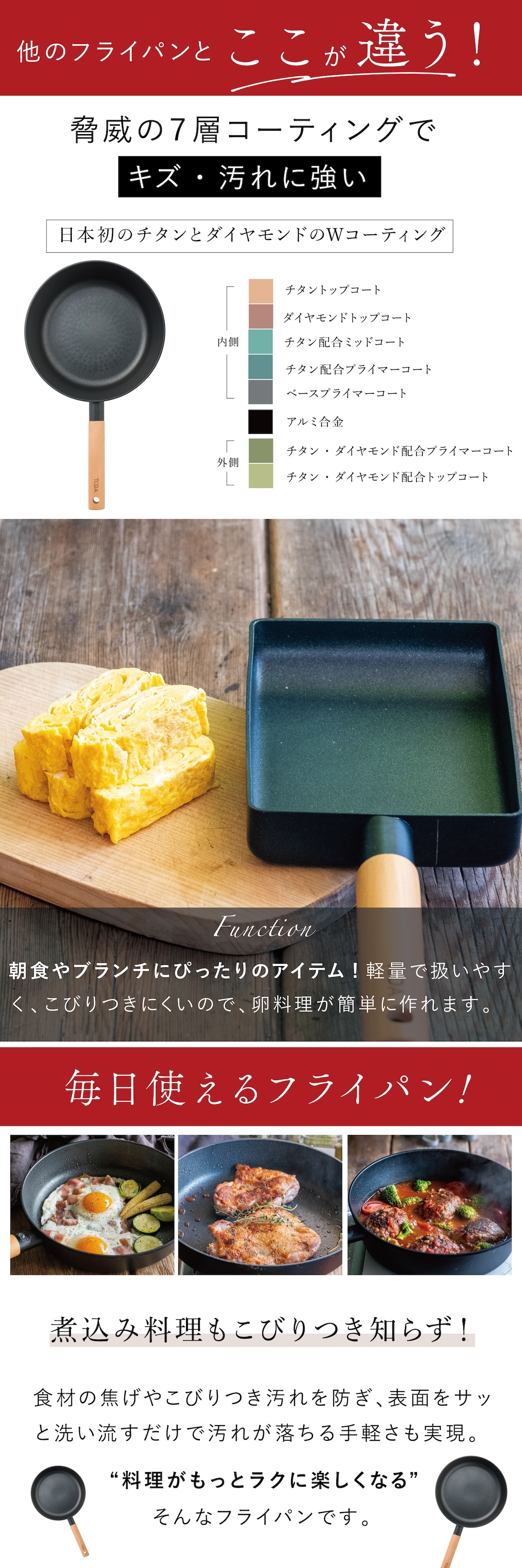 TI:DA エッグパン 卵焼きフライパン 玉子焼き チタン＆ダイヤモンドWコーティング IH ガス対応 軽量 キズに強い 腐食に強い お手入れ簡単 ブラック おしゃれ 調理器具 キッチン用品 新生活 結婚祝い 敬老の日 料理好き プレゼント 実用的 ギフト TIDA ティーダ