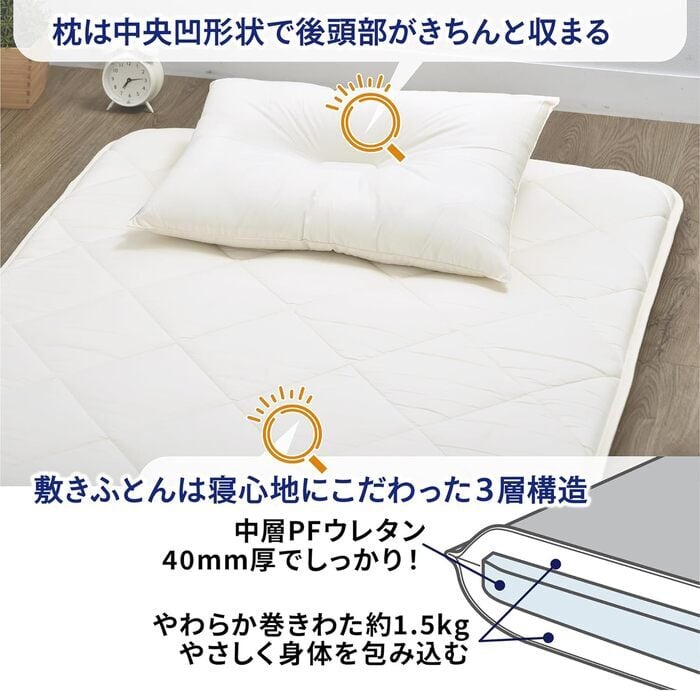 掛け布団 布団セット シングル 3点セット 西川 合繊 布団3点セット 組布団 スリーピュア 届いてすぐに使える ほこりが出にくい プロファイル 新生活 一人暮らし 来客 敷布団 掛け布団 枕 三つ折りにできるので、上げ下ろしもラクラク ポリエステル