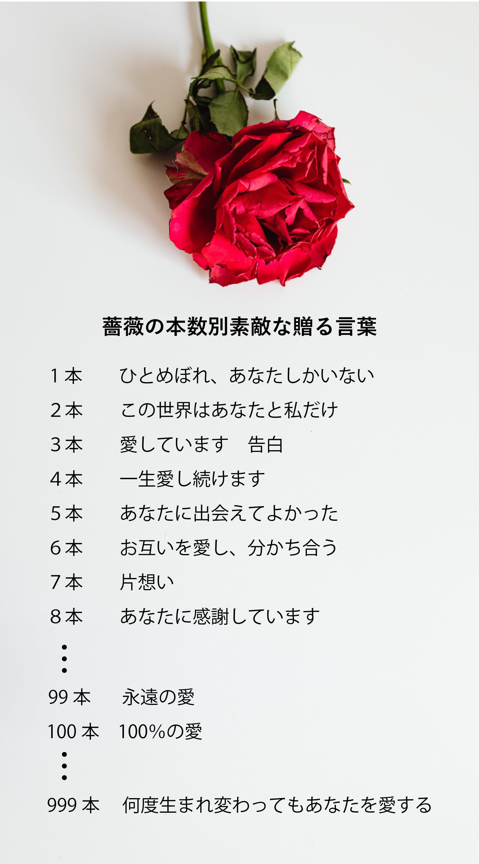キャンディー バルーンフラワー アレンジ 送料無料 花 プレゼント 造花 ブーケ 卒業 卒園 ギフト オレンジ ピンク 水色 誕生日 女性 友達 退職祝い 上司 還暦祝い 結婚記念日 母の日 両親 子供会 発表会 推し活 カスタム 選べる 風船 開店祝い