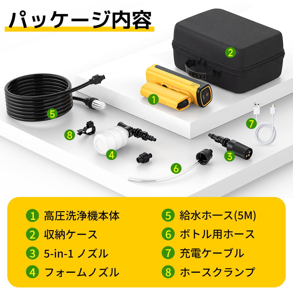 高圧洗浄機 10MPa強力噴射 充電式 コードレス洗浄機 小型 軽量 ハンディ 高圧洗車機 5in1ノズル 自吸式 水道接続不要 バッテリー内蔵 残量表示 水圧調整可能 低騒音