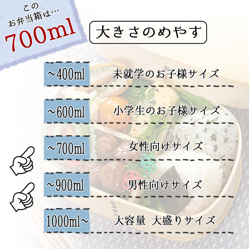 曲げわっぱ わっぱ弁当箱 弁当箱 お弁当箱 まげわっぱ 700ml セット 大人 かわいい おしゃれ ゴム 仕切り 1段 遠足 運動会 軽量 女子 スリム 男子 男性 女性 メンズ 大容量 バンド わっぱ 日本製 丸型 サンドイッチ
