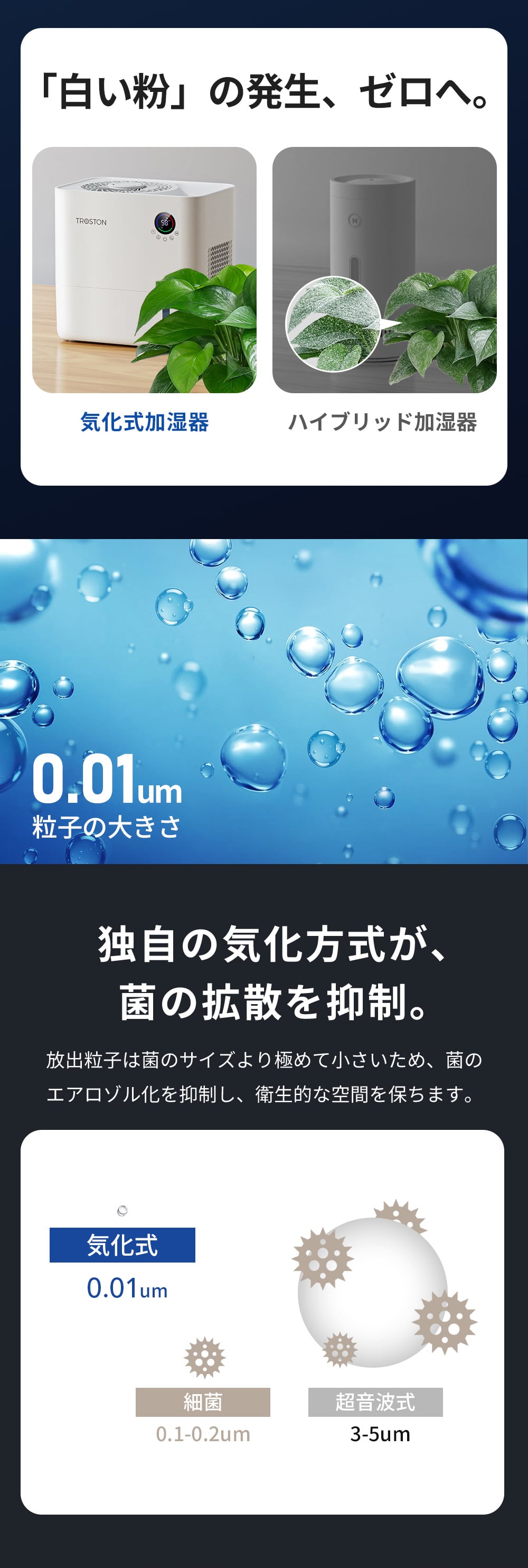 AI自動調湿 5L 気化式 加湿器 プラズマ 4重除菌 大容量 5段階調整 加湿器 ミストなし 湿度設定 上部給水 静音設計 空焚き防止 タイマー付き 卓上加湿器 無霧加湿器 省エネ 乾燥対策 アロマ対応 フィルター 空気清浄機