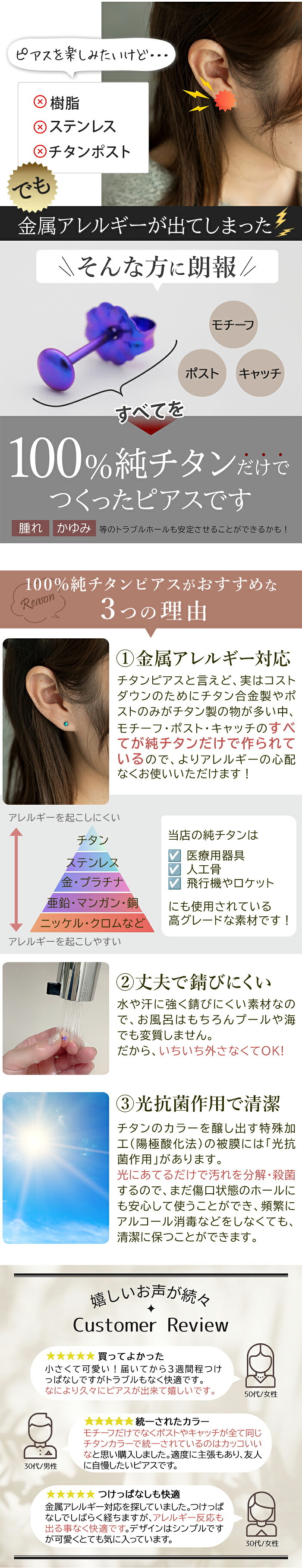 セカンドピアス チタン つけっぱなし 純チタン ボタン 金属アレルギー 日本製 ポスト 軸太0.75mm 長さ10mm 全8色 全品1個ずつバラ売り 医療用 おすすめ かわいい シンプル 小さめ ミニ 極小 人気 プレゼント