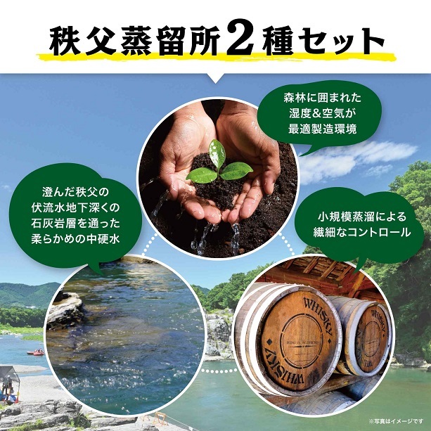 【イチローズモルト白黒ギフトセット】ウイスキー Malt & Grain クラシカルエディション ホワイトラベル ジャパニーズウイスキー 敬老の日 内祝い お祝い ギフト プレゼント 贈り物 飲み比べセット 有名 人気 飲みやすい 美味しい イチローズモルト【送料無料】
