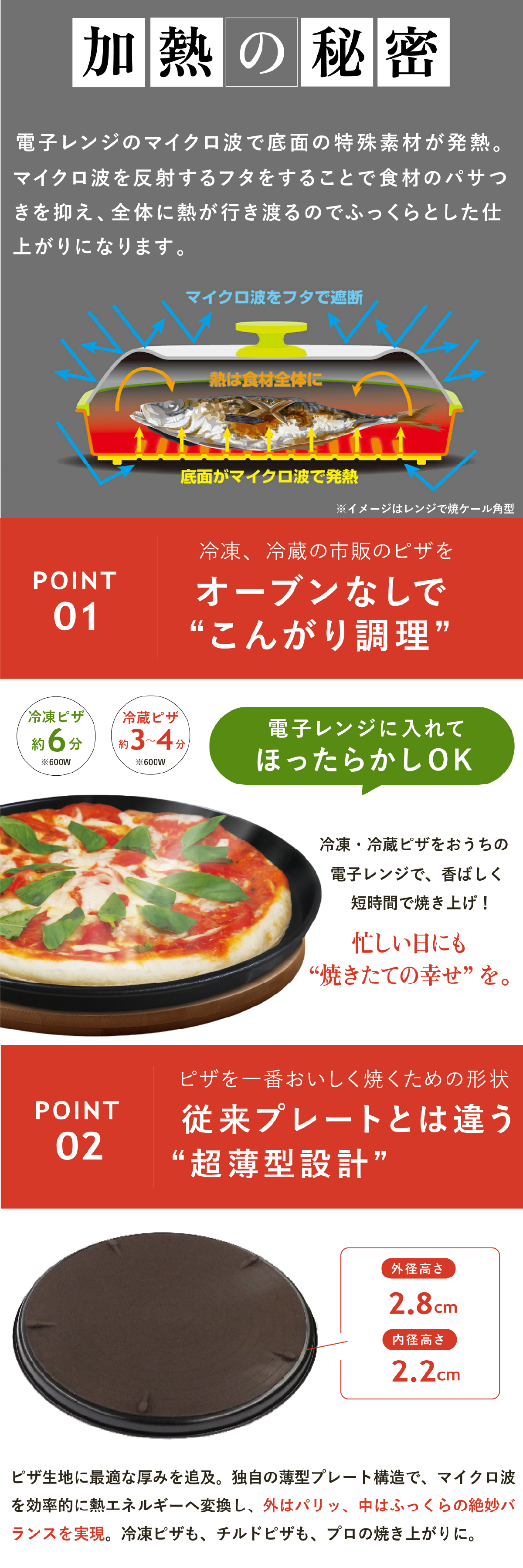 ピザプレート レンジで焼ケール TKY-92 薄型ピザ用 電子レンジ ピザ焼き器 レンジでピザ 冷凍ピザ 冷蔵ピザ レンジ調理器 電子レンジ調理器具 ミストボトル付き ピザカッター付き フッ素コーティング 食洗機対応 簡単調理 一人暮らし 新生活 引っ越し祝い プレゼント ギフト 東京企画販売