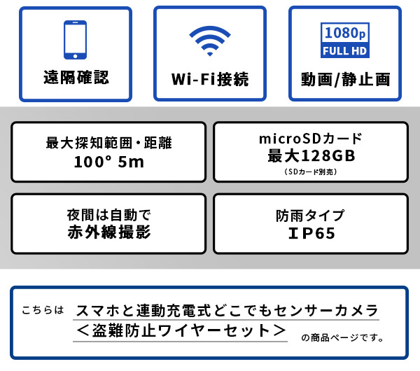 ペット家具 ペット用品 スマホと連動 充電式どこでもセンサーカメラ 盗難防止ワイヤーセット