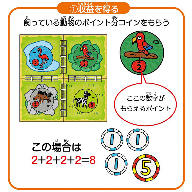ボードゲーム タクミズー[テーブルゲーム おもちゃ 知育玩具 子供 6歳 ファミリーゲーム アナログゲーム パーティーゲーム 幼児 小学生 大人 キッズ 男の子 女の子 子ども こども 家族 ファミリー 友達 カップル 友人 複数人]